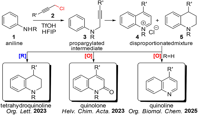 Mechanistic elucidation of HFIP-enabled C–Cl bond activation in the synthesis of tetrahydroquinoline derivatives